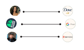 For Brands Graphic